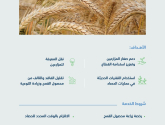 “البيئة” تطلق خدمة الحصاد المجاني للقمح لمساحات 30 هكتارًا