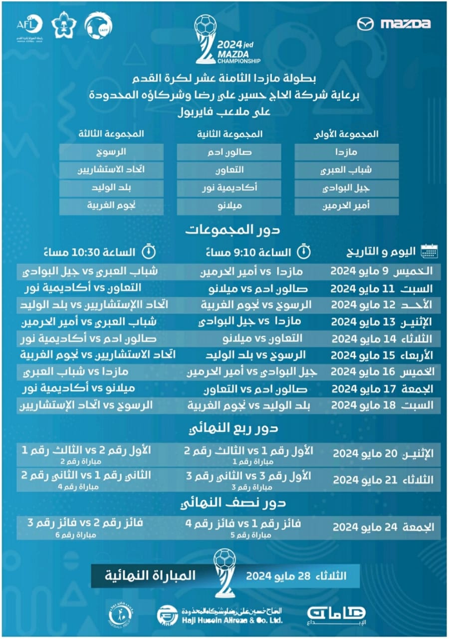 نجوم الأندية السعودية يشاركون في بطولة مازدا الكروية (18)